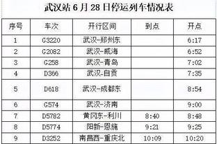 真有可能⁉️穆帅：执教沙特俱乐部？如果是未来，那说不定